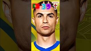 Cristiano Ronaldo Before and Now 2025 #cristianoronaldo #player #football #portugal #stiifgm