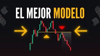 El Trading Nunca fue TAN FACIL con estas Estrategias