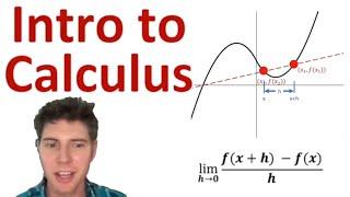 Introduction to Calculus (Derivatives)