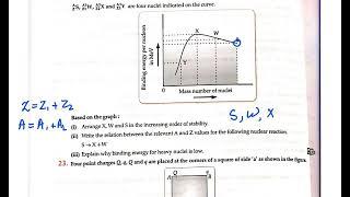 Oswaal Sample Paper For 2024 Physics paper Class 10 Section C for Practice #class12physics