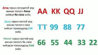 Покерын хичээл 5. Гарын хосоор хэрхэн тоглох вэ?