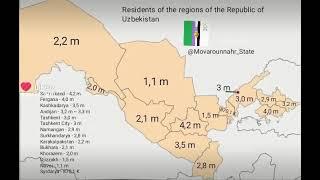 Residents of the regions of the Republic of Uzbekistan