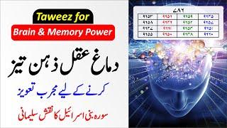 Taweez for Memory Brain Power | Damagh Aqal Zehan tez karne ka wazifa | Taweez Amliyat: 152