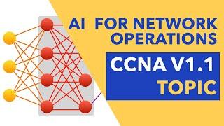 Artificial Intelligence (AI) for Network Operations (a CCNA v1.1 Topic)