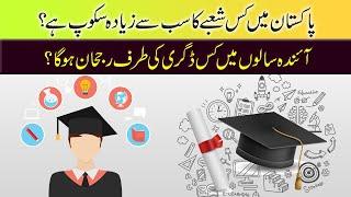 Most Trending Fields in Pakistan :: Degree Programs with Highest Scope :: PakEduCareer