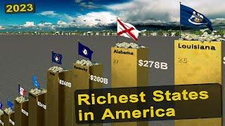 Richest US states 2023