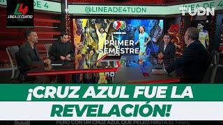 ¡Cruz Azul resucitó, América bicampeón, cuatro campeones de goleo! ¡Lo que dejó el CL24 | Resumen L4