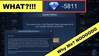 Illegal Diamond Deduction Notice and Punishment for Deliberate Refunds | Mobile Legends