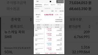 250520 내 미국주식 현황 #미국주식 #qld #soxl #sso #spy #etf #나스닥 #미국주식