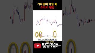 거래량이 터진 후의 일반적인 주식 차트의 모양