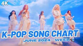 (TOP 150) K-POP SONG CHART | JUNE 2024 (WEEK 1)