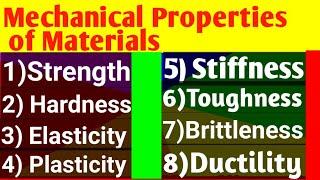 Mechanical Properties of Materials ||Hardness, Ductility, Brittleness Stiffness ||Mian Waqas 99||