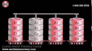RAID 5 Data Recovery: How to Rebuild a Failed RAID 5
