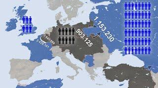 World War I Every Day with Army Sizes