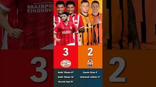 PSV vs. Shakhtar Donetsk - Goals Against Each Other in UCL (27/11/2024)?