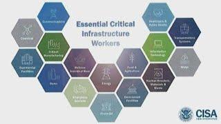 What is the difference between essential and non-essential workers?