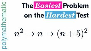 The Easiest Problem on the Hardest Test [2017 Putnam Competition A1]