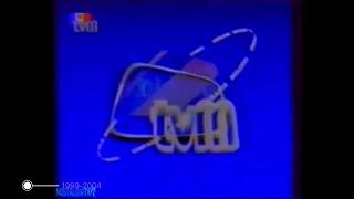 Teleradio Moldova Publicitate + TV Ident (early 00s)