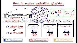 21-2 شرح Reduce Deflection of Solid Slabs للمهندس/ ياسر الليثي