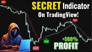 5 Simple TradingView Indicators to Boost Your Profits FAST