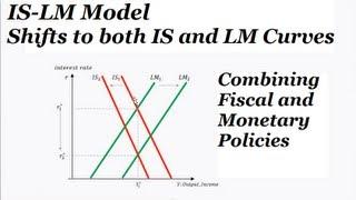 IS-LM Model Diagrams - The Effect of Policy Mixes - Shifting Both the IS and LM Curves