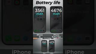 iPhone 16 Pro Max vs iPhone 16  Full Specs Comparison #battery