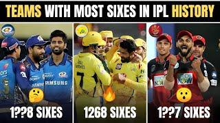 IPL इतिहास में सबसे ज्यादा छक्के लगाने वाली टीमें  || Most Sixes in IPL History By Teams || IPL2023