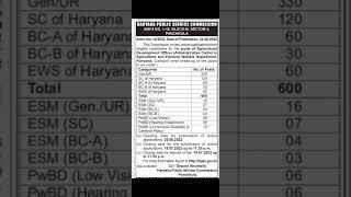 HPSC LATEST RECRUITMENT - HARYANA PUBLIC SERVICE COMMISSION - SUBSCRIBE DIGITAL GYAN IN PUNJAB