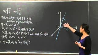 三维空间的子空间 | MIT 18.06SC 线性代数, 秋 2011