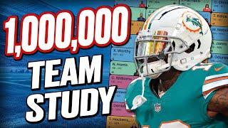 Optimal Fantasy Football Draft Strategy (Half PPR) -  2024 Fantasy Football Advice