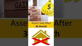 Pay zero tax on sale of Gold | Capital Gains On Sale Of Gold I Long-Term #capitalgains #viralshorts