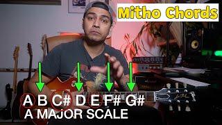 Mitho Chords | Diatonic | Chord Substitute | Major