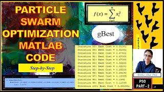 Particle Swarm Optimization (PSO) MATLAB Code |Step-by-Step| ~xRay Pixy