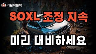 미국 주식 엔비디아 SOXX SOXL 반도체 섹터 조정 지속 ｜미리 대비해야 후회하지 않습니다