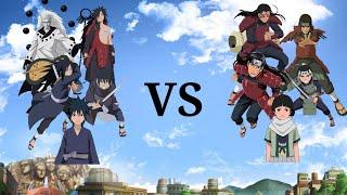 Who is strongest | Madara vs Hashirama | Fact or Cap |