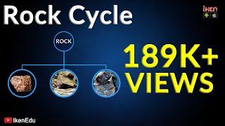 Earth Science - Rock Cycle And Types Of Rock | iKen | iKen Edu | iKen App