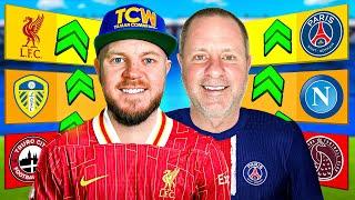 Who Will Become the Greatest Player in Football Manager