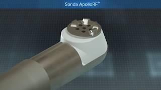 Sonda ApolloRF™