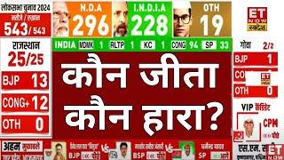 Lok Sabha Election Result में कौन जीता कौन हारा! 2024 Election Result | PM Modi | Rahul Gandhi