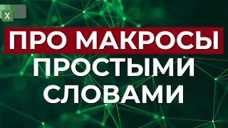 Что такое макросы? / Работа с макросами в Excel / Макросы для новичков в программе Microsoft Excel