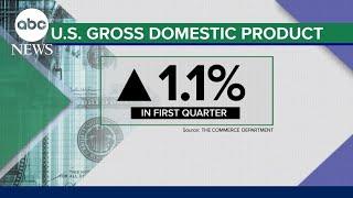 Latest GDP report shows slowdown in economic growth during beginning of year