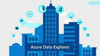 Azure Data Explorer at a glance