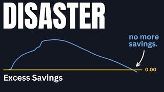 What happens to stocks when the consumer breaks?