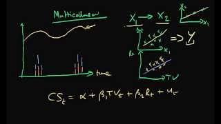 Multicollinearity