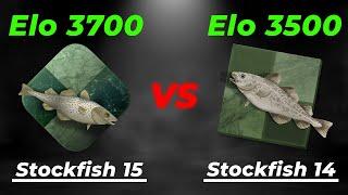 Can Stockfish 14 Survive against Stockfish 15 ??