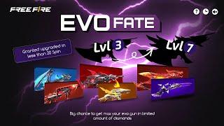 TONIGHT UPDATE + NEW EVO FATE EVENT