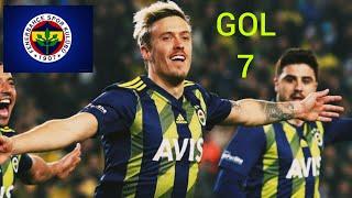 Max kruse fenerbahçe Kariyerindeki Tüm Golleri