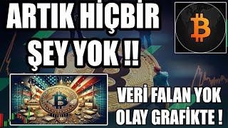 SONSUZA KADAR GİTMEZ PATLAYACAK BU YAPILAR !! KISA VADE ANALİZ /BİTCOİN ONS ALTIN BİST100 ETH #btc