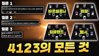 4123 선수 추천과 인기 팀컬러 TOP5까지 짜봤습니다!