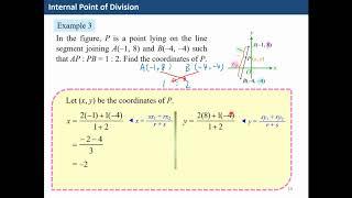 F3 Ch 10.4 Point of Division